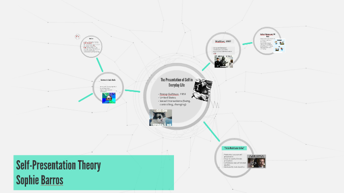 self presentation theory example