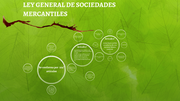 LEY GENERAL DE SOCIEDADES MERCANTILES by David Isaac on Prezi