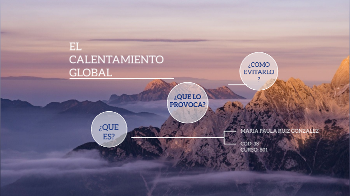 el calentamiento global by maria paula ruiz gonzalez on Prezi