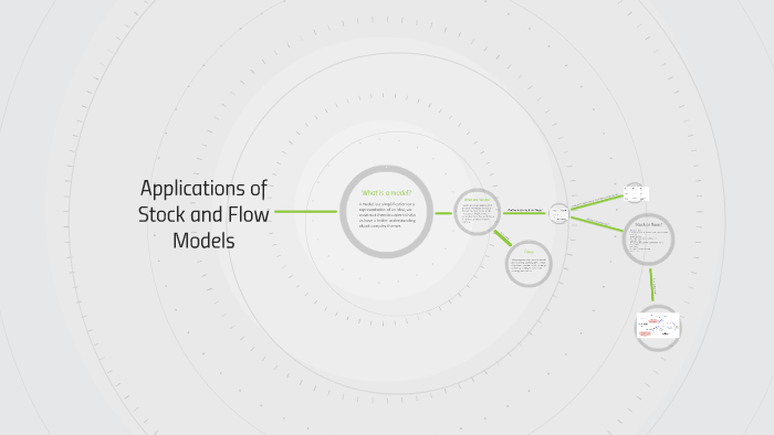 Applications of Stock and Flow Models by Michelle Tessan on Prezi