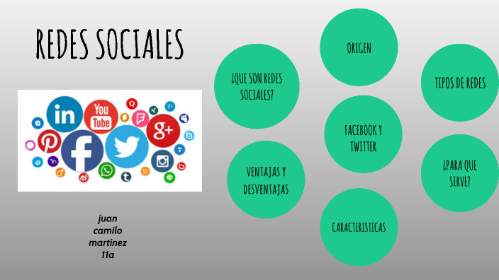REDES SOCIALES by Juan Camilo Martinez Casadiegos on Prezi