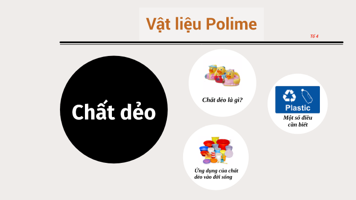 Polime là chất gì? Tìm hiểu chi tiết về cấu tạo, tính chất và ứng dụng của polime