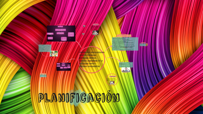 Planificación By Yuleana Ascencion Martinez 7793