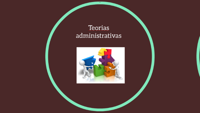 Teorias Administrativas By On Prezi