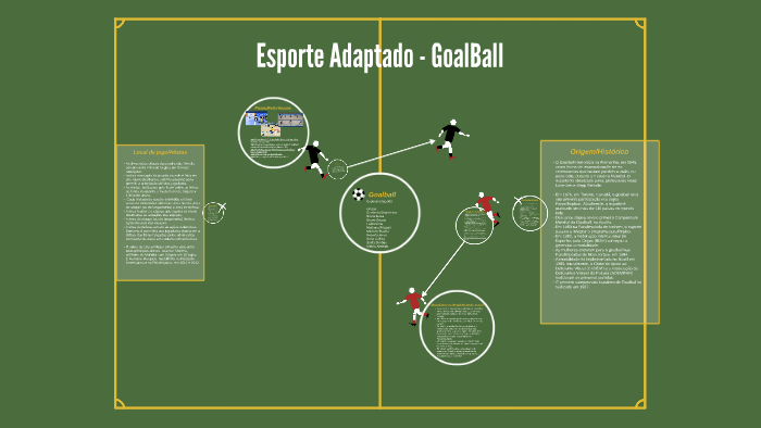 Jogos Parapan-Americanos de 2015 – Wikipédia, a enciclopédia livre