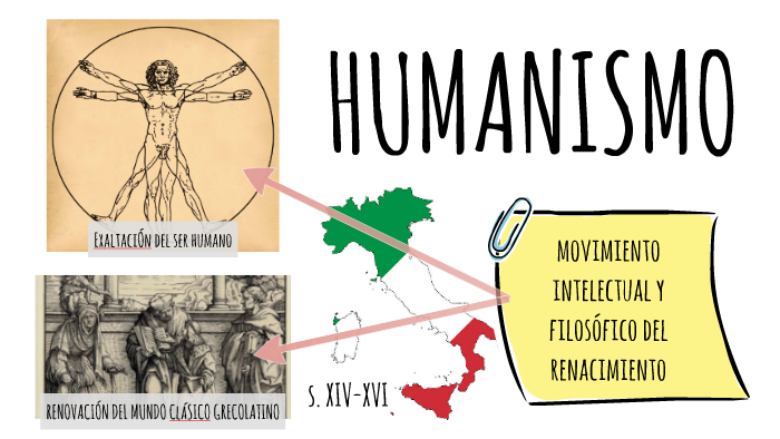 HUMANISMO by Augusto Casablanca on Prezi