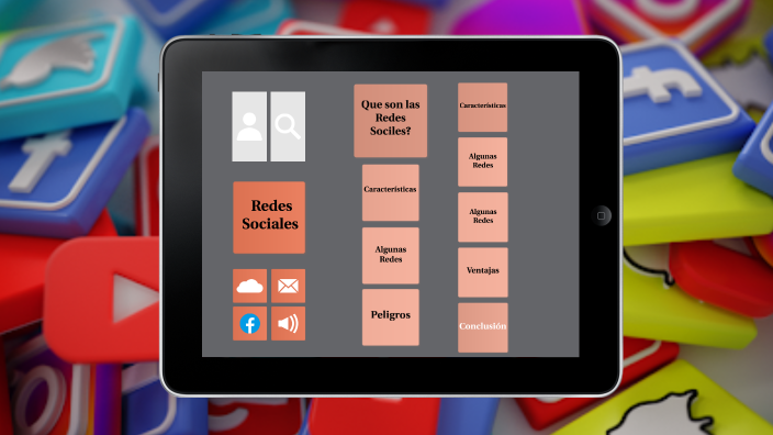 Redes Sociales by Ana Quintero on Prezi