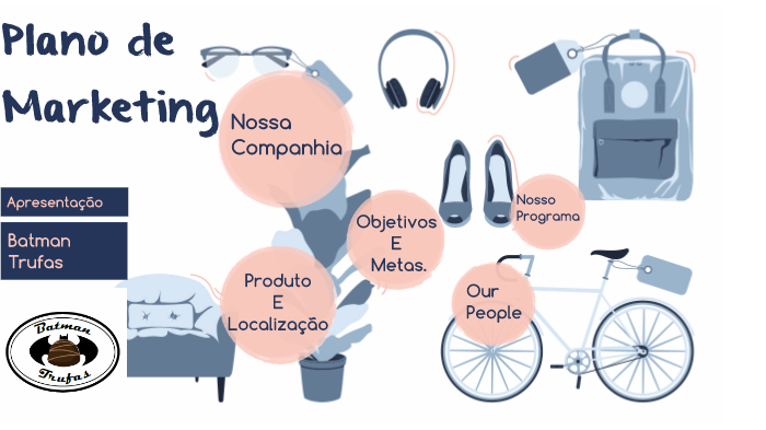 Plano de Marketing by Lauriene Sales on Prezi