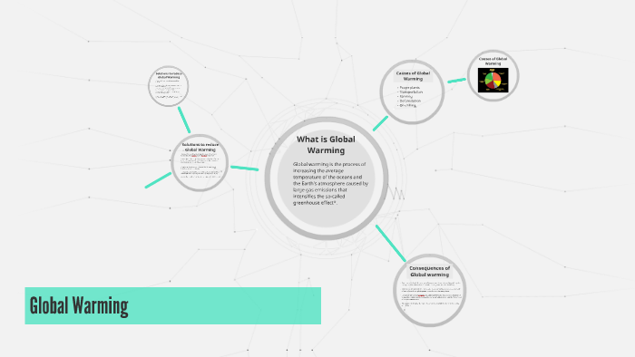 Global Warming by Miguel Palmeira on Prezi
