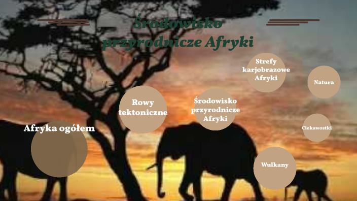 środowisko Przyrodnicze Afryki Klasa 8 Środowisko przyrodnicze Afryki by Piotr Michalik on Prezi