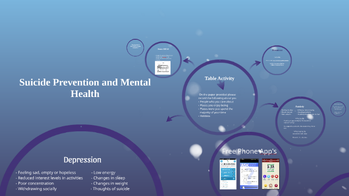 Suicide Prevention and Mental Health by Zane State College on Prezi