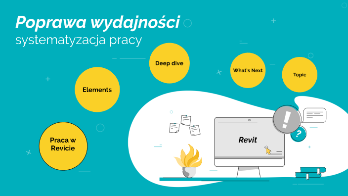 Poprawa wydajności biura by Mateusz Kowalczyk on Prezi