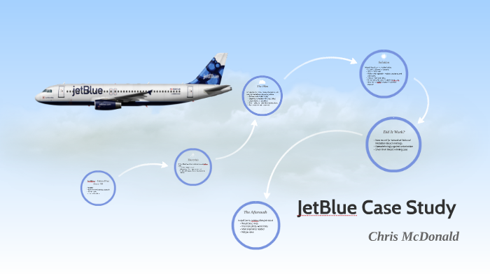 jetblue harvard case study