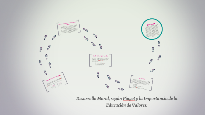 piaget valores
