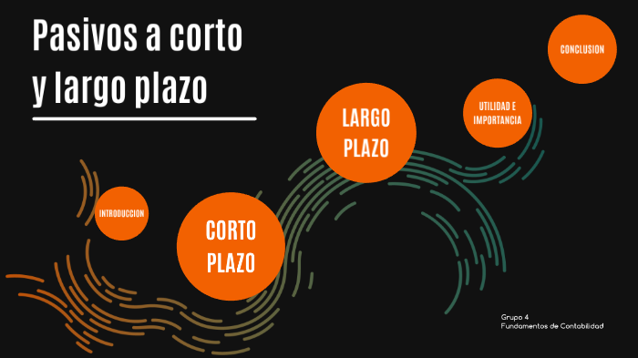 Pasivos a corto y largo plazo by Pedro Lopez on Prezi