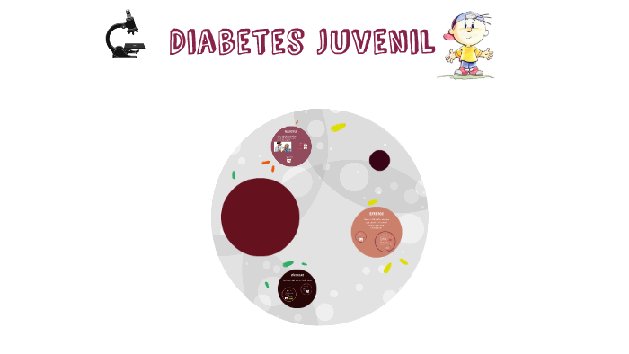 Qu Es La Diabetes Juvenil Vix