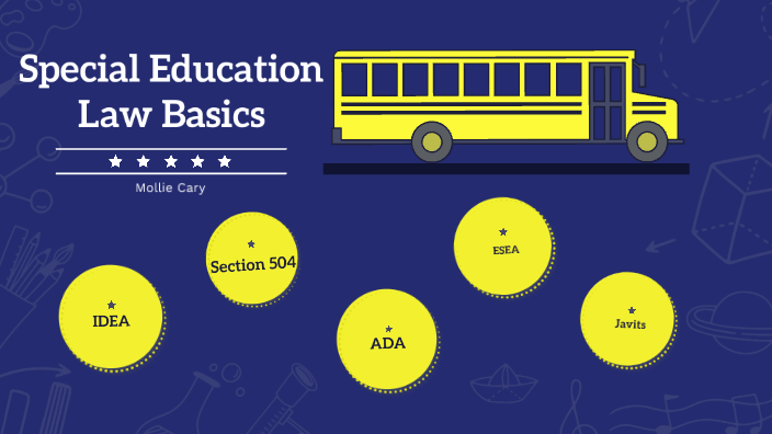 special-education-law-basics-by-mollie-cary