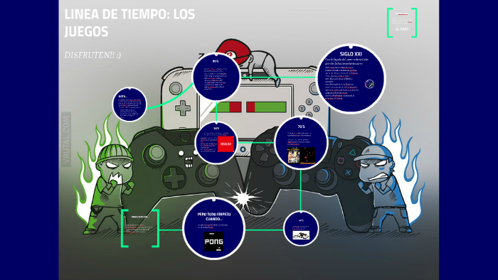 LINEA DE TIEMPO: LOS JUEGOS by alejandro reyes reina on Prezi