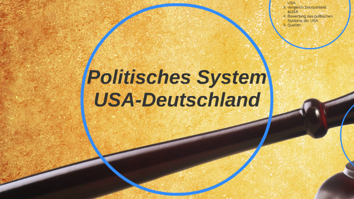 Politisches System Usa Deutschland By Roman Hedrich
