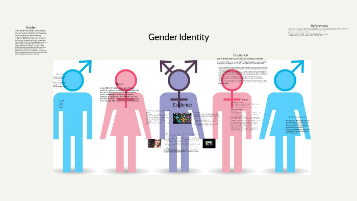 Gender Identity by Anna Giglio on Prezi