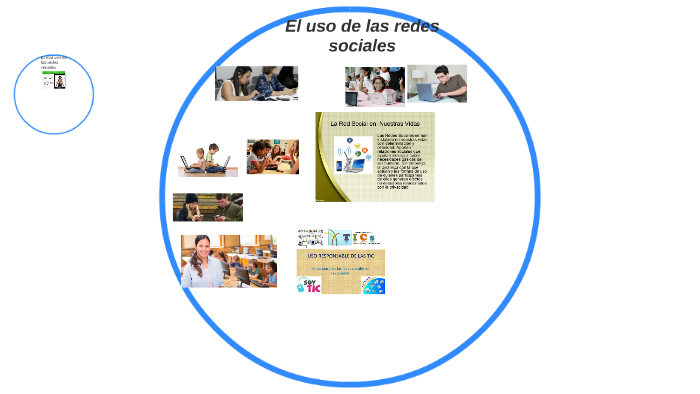 El uso de las redes sociales by Ana Paola Maiorana on Prezi