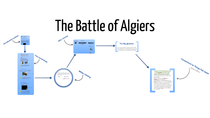 The Battle Of Algiers Can Film Make You Empathize With Terrorists By Tim Klobuchar