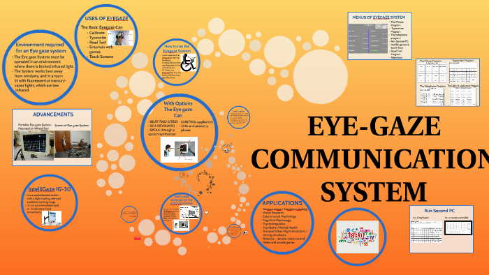 Eye Gaze Communication System By Devesh Kumar On Prezi 9165