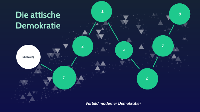 Attische Demokratie By Yasemin Esen