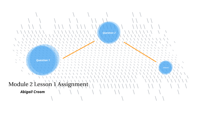 Module 2 Lesson 1 Assignment by Abigail Cro2690 on Prezi