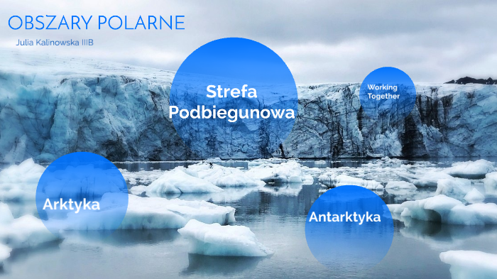 Obszary Polarne by Julia Kalinowska on Prezi