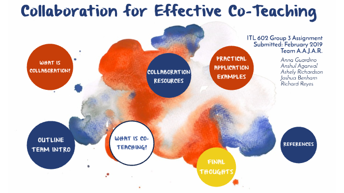 Collaboration for Effective Co-Teaching by Rick Reyes on Prezi