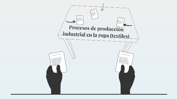 Procesos de producción industrial en la ropa (textiles) by Giovny Vazquez