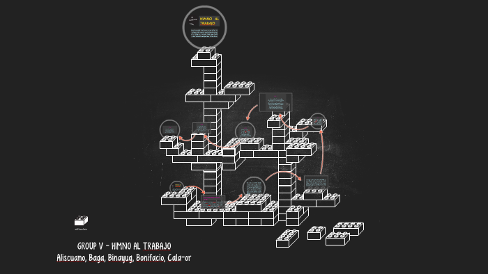 HIMNO AL TRABAJO by Jas Mine on Prezi