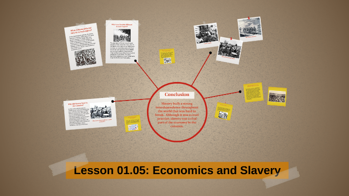 assignment 01 05 economics and slavery