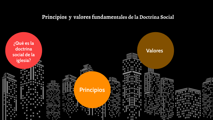 Principios y valores fundamentales de la Doctrina Social de la Iglesia ...
