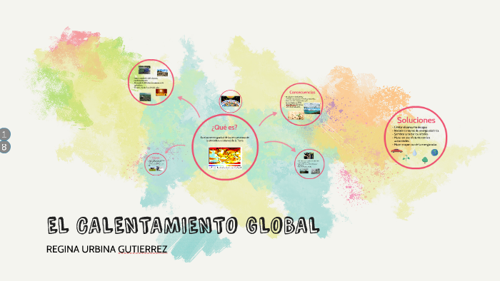 EL CALENTAMIENTO GLOBAL by Regina Urbina on Prezi