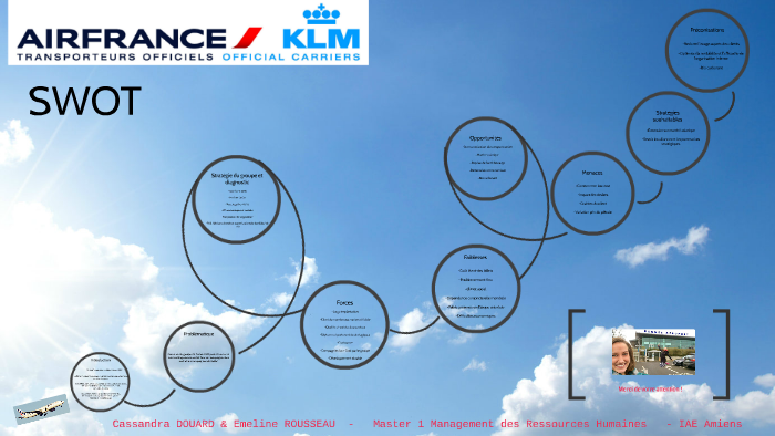 SWOT Air France by Cassandra DOUARD on Prezi
