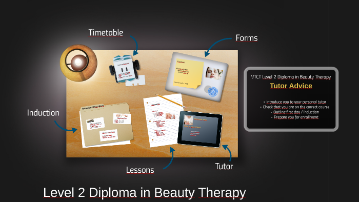 VTCT Level 2 Diploma In Beauty Therapy By Sarah Drabwell On Prezi