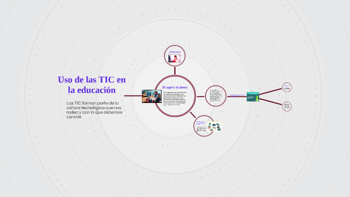 Uso de las TIC en la educación by María Angélica Figueredo Reyes on Prezi