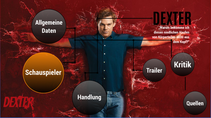 Dexter By Melvin Erk On Prezi Next