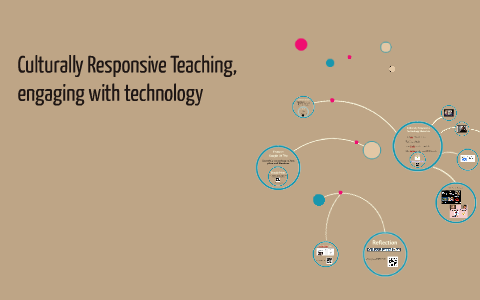 Culturally Responsive Teaching, engaging with technology by Lynnea West ...