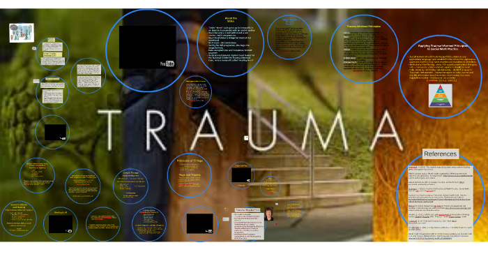 https://encrypted-tbn0.gstatic.com/images?q=tbn:ANd9GcT5UdYI by on Prezi