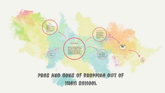 Pros And Cons Of Dropping Out Of College