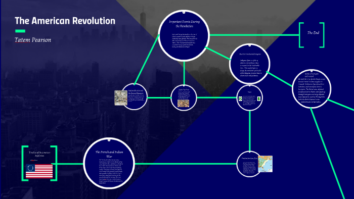 Timeline of the American Revolution by Tatem Pearson on Prezi