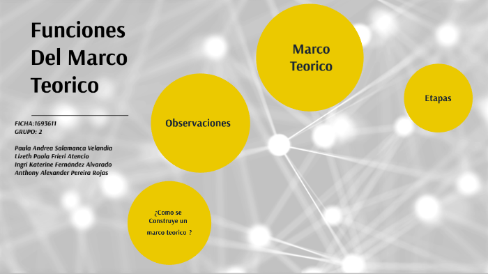 Funciones Del Marco Teorico By Anthony Pereira On Prezi 4808