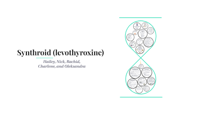 Synthroid Levothyroxine By Hailey Oster On Prezi Next