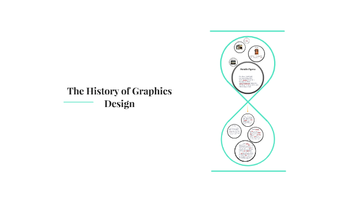 The History of Graphics Design by Shawn Golomingi on Prezi