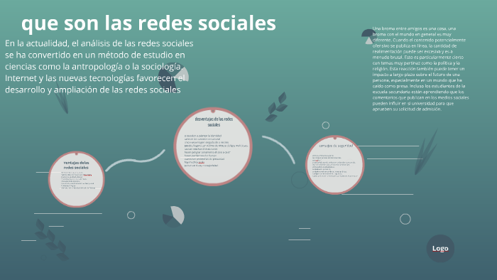 que son las redes sociales by claudia milena garzon borda on Prezi