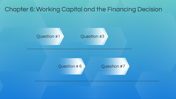 Chapter 6 Study Guide by Meghan Taylor on Prezi
