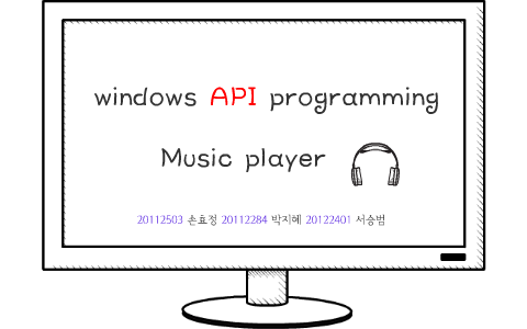 Что такое windows api